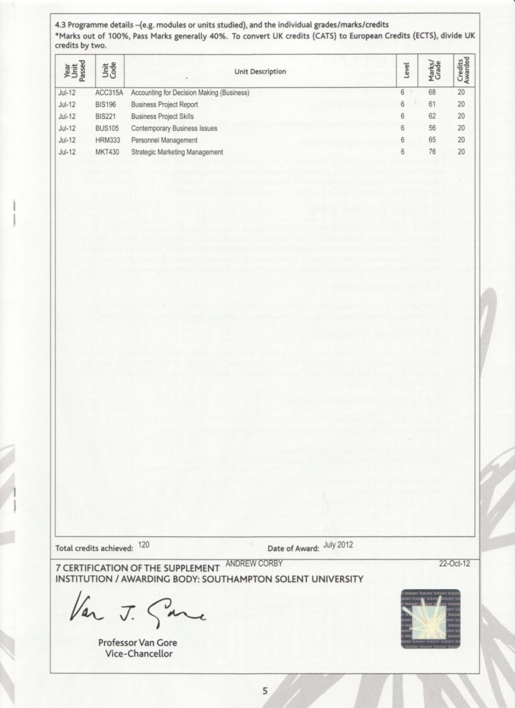 Andy Corby - Qualification - Solent BA page 2