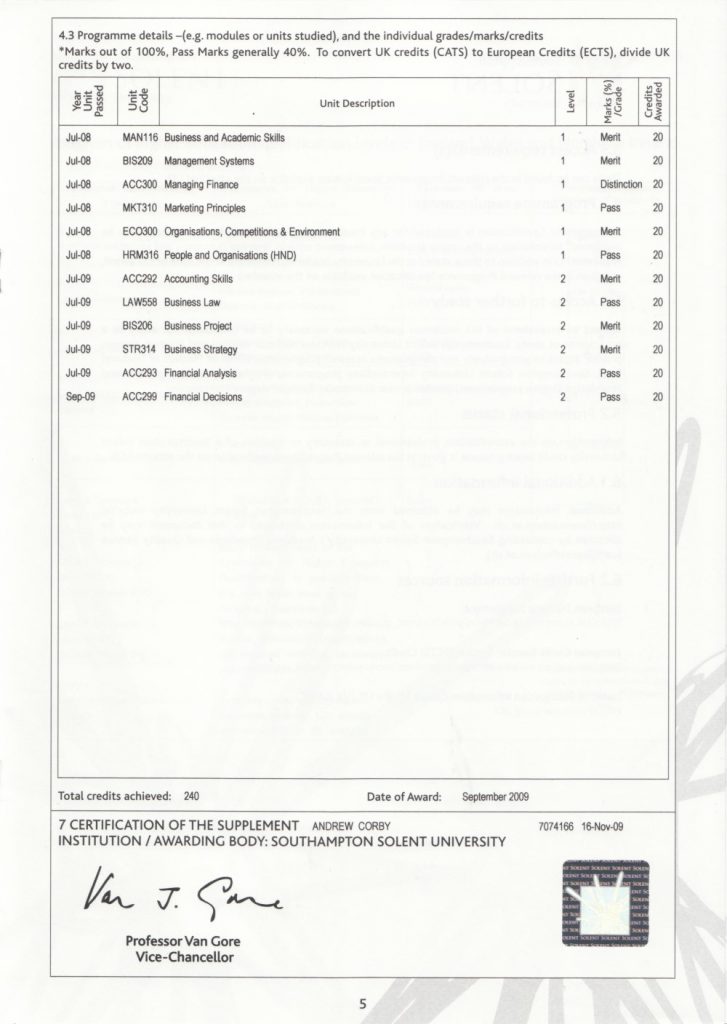 Andy Corby - Qualification - Solent HND page 2