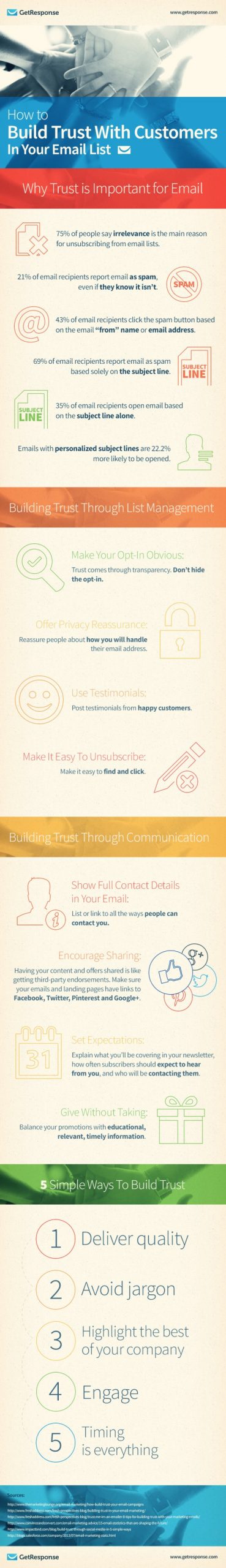 Infographic - How To Build Trust With Customers In Your Email List