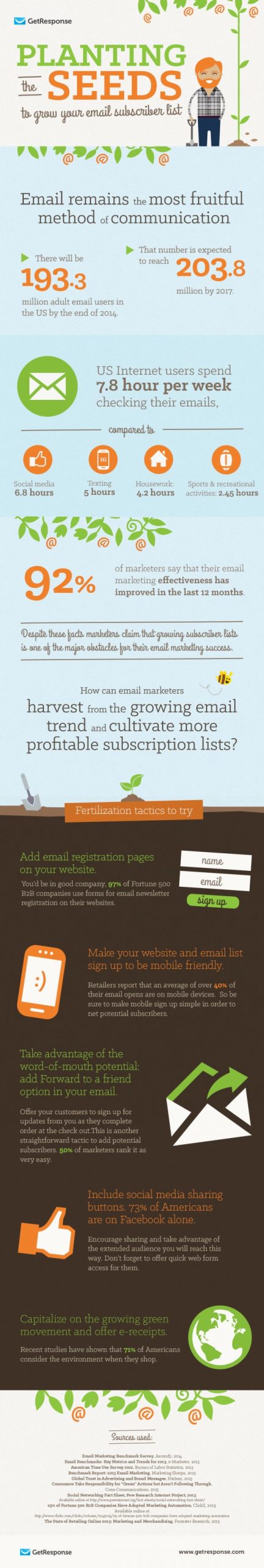 Infographic - Planting The Seeds To Grow Your Email Subscriber List